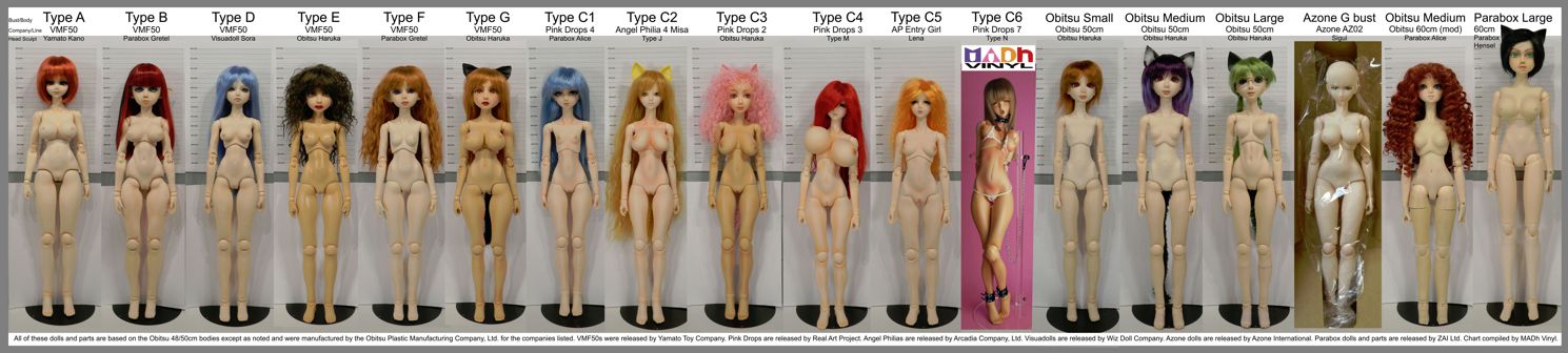 MVBustChart01s.jpg